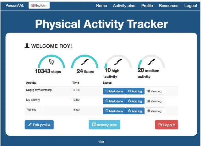 Figure 3 – Activity Tracker application 