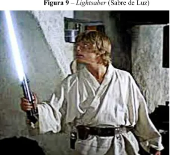 Figura 9 – Lightsaber (Sabre de Luz) 