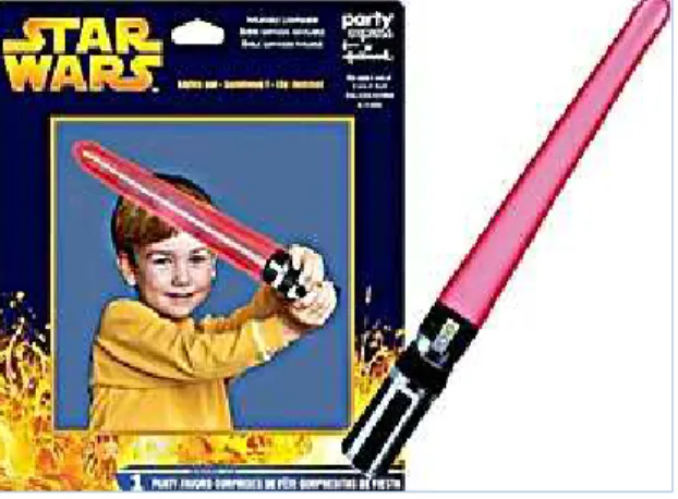 Figura 10 – Lightsaber (Sabre de Luz) de brinquedo 