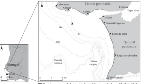 Figure 1: The Lisbon and Setubal peninsulas.