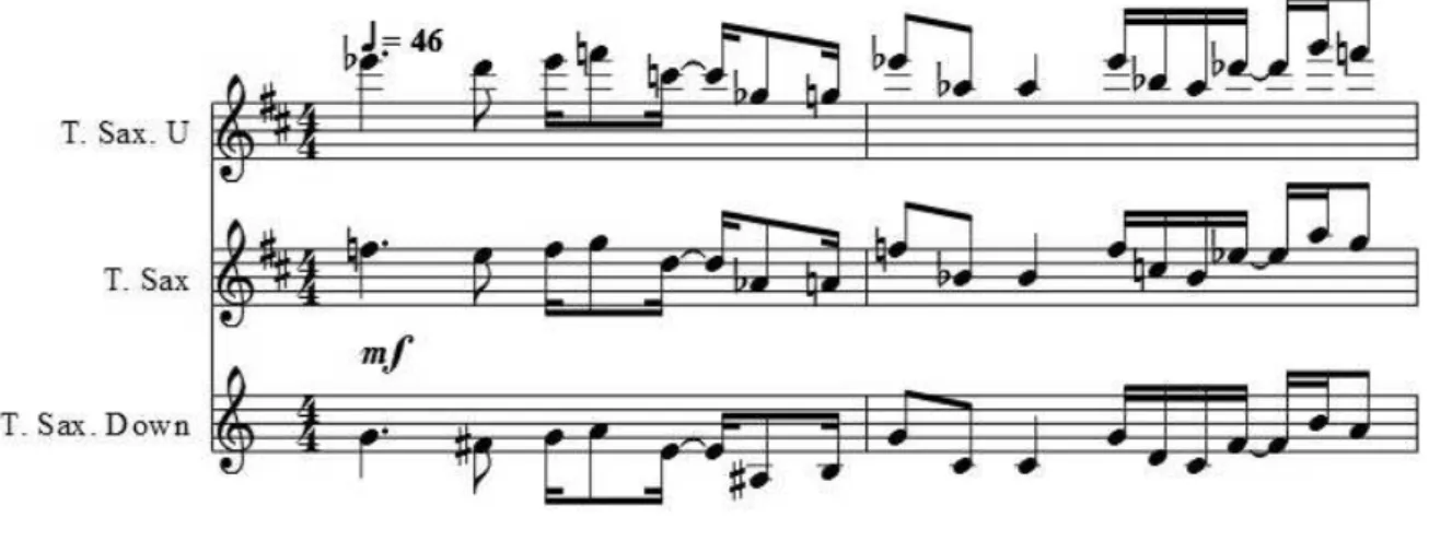 Figura 19a - Trecho de paralelismo cromático aplicado a uma melodia em Minus 