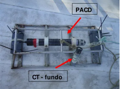 Figura 3 - PACD e CT acoplado a estrutura metálica para fundeio.