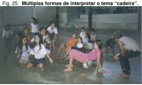 Fig. 25:  Múltiplas formas de interpretar o tema “cadeira”.