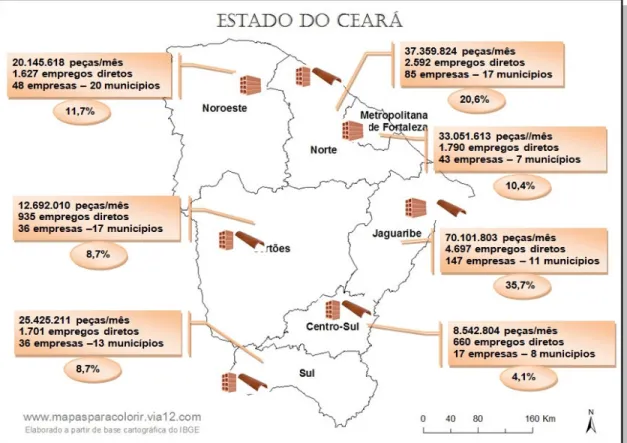 Figura  2 -  Número  de  cerâmicas  por  Mesorregiões  do  Estado do  Ceará  e  sua  representatividade 