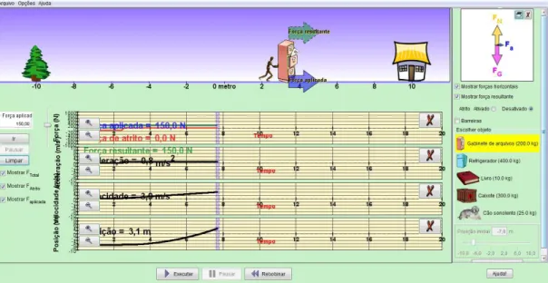 Figura 2  –  Interface qué mostrada quando é iniciada a simulação mostrando os quatro gráficos simultaneamente  –  fonte: site do PHET 