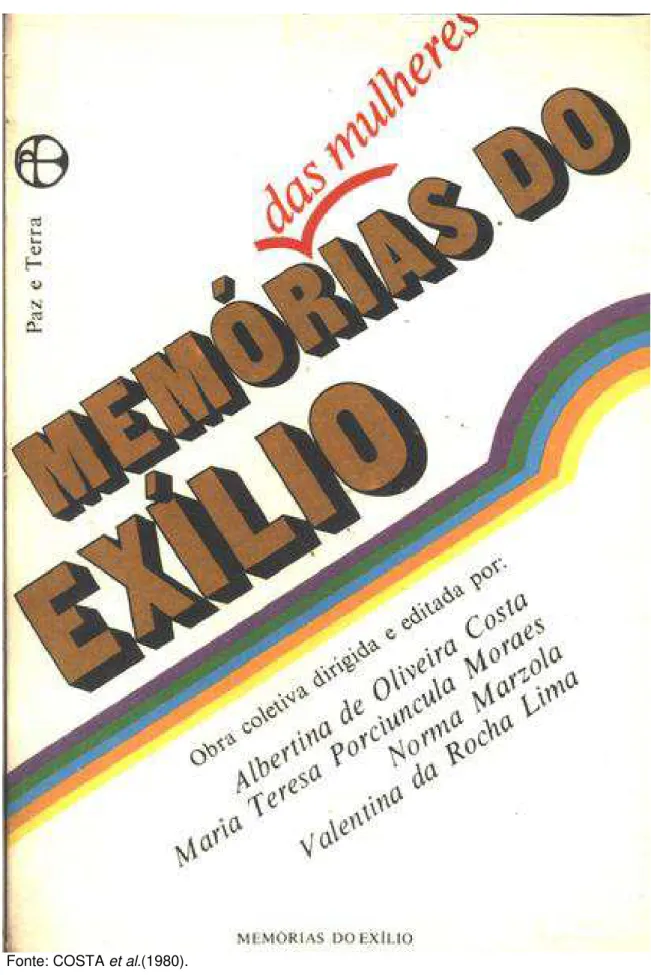 Figura 4 – Capa do segundo volume do projeto Memórias do Exílio 