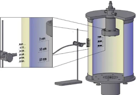 Figura 6: Reator de Deposição de vidro boro-silicato. 