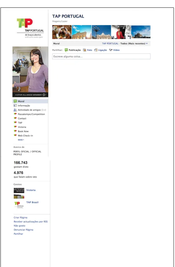 Figure   1   -­‐   Overall   view   of   the   Facebook   page   
