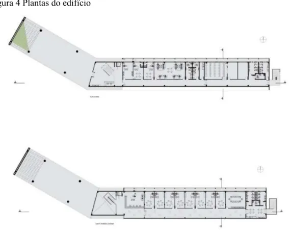 Figura 4 Plantas do edifício 