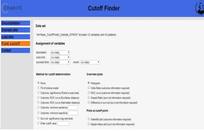 Figura 6: Apresentação do Software Cutoff Finder® ( página da web)