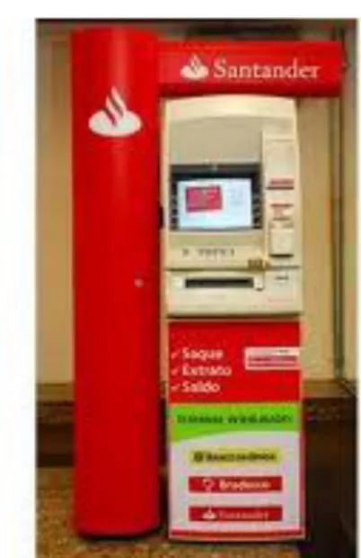 Figura 6: Caixa Eletrônico do Banco Santander 