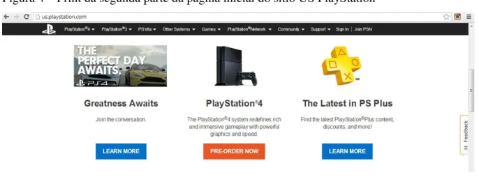 Figura 4  –  Print da segunda parte da página inicial do sítio US PlayStation 