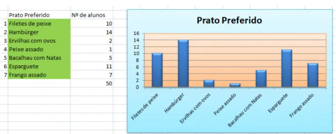 Figura 12 – Resolução e verificação da validade do resultado da tarefa 2 realizada pelo  grupo Beta 