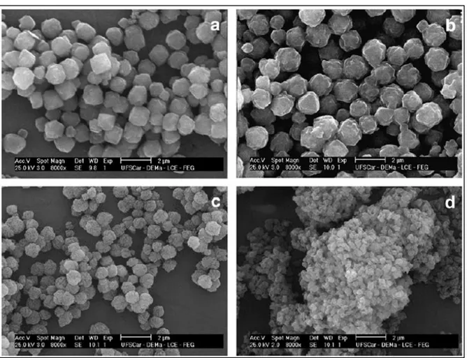 Figura 2.19  –  Micrografias das amostras sintetizadas a 100 °C durante 6 h de tratamento  hidrotérmico com diferentes razões Na 2 O/Al 2 O 3  (a) 5,5, (b) 6,5, (c) 7,5 e (d) 8,5