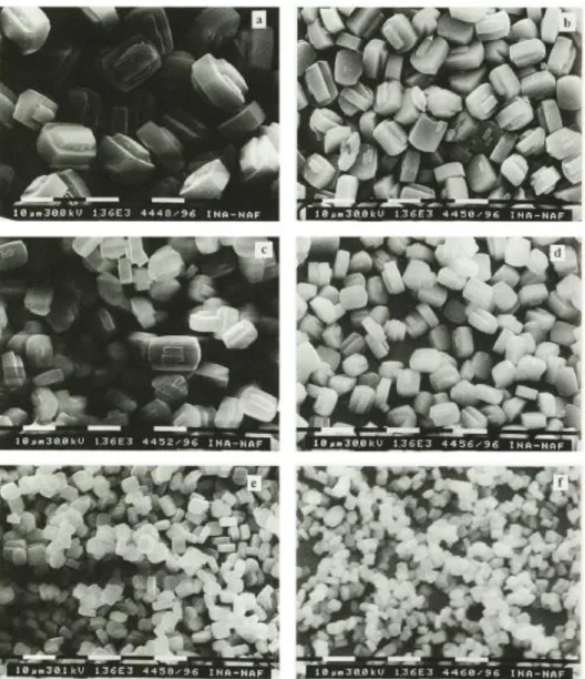 Figura 9  –  Micrografias para as amostras de Silicalita-1 obtidas com géis envelhecidos a temperatura ambiente  por: a) 0, b) 6, c) 12, d) 24, e) 48 e f) 192 h  (ČIŽMEK  et al., 1997)