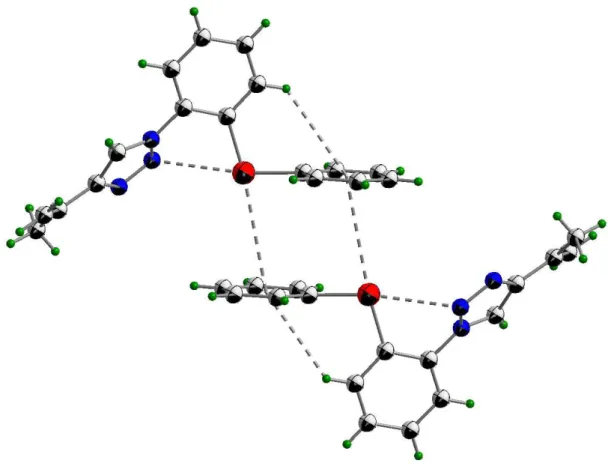 Figura 9:   Projeção do  composto  (2)  apresentando  todas  as  interações  intermoleculares  e  intramoleculares  (pontilhadas)