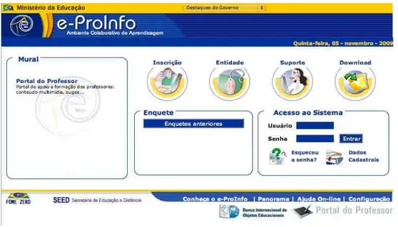 Figura 14: Interfaces de entrada do AVA &#34;E-Proinfo&#34;.  Fonte: http://eproinfo.mec.gov.br