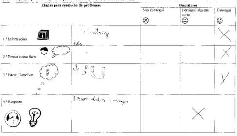 Fig. 5 – Resolução do 5.º Problema – Abraços  