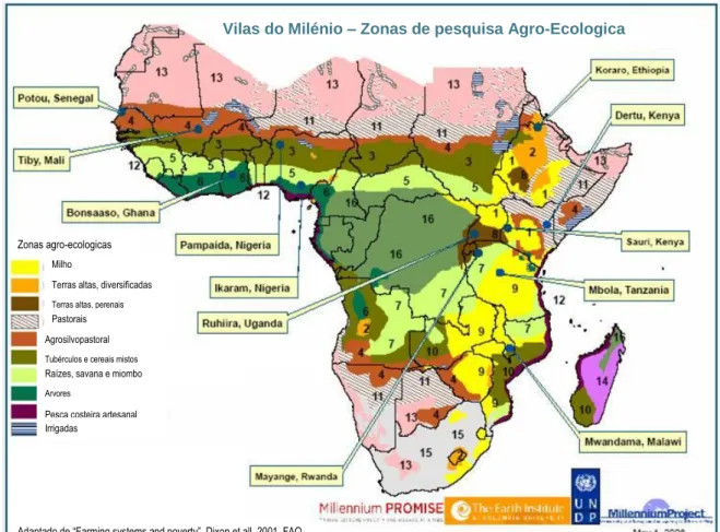 Figura 4 - Zonas Agro-Ecológicas de África e a Localização Doze Aldeias 