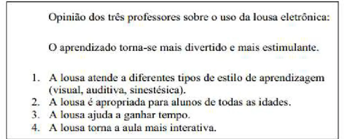 FIGURA 6: Opiniões de três professores sobre o uso da LDI  Fonte: Oliveira (2012) 