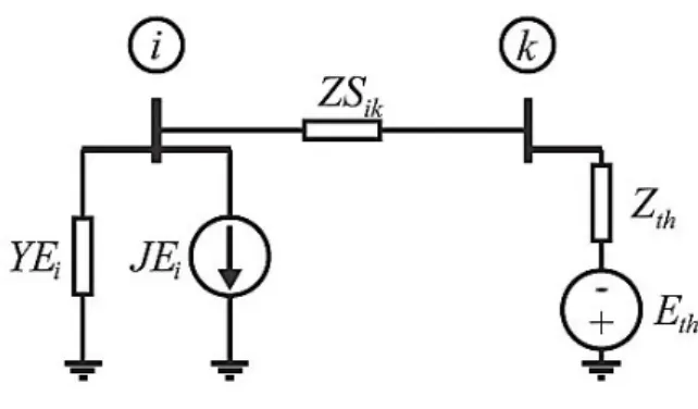 Figura 2.3 – Conversão de fonte de corrente em fonte de tensão. 