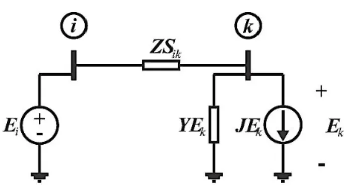 Figura 2.6 – Circuito simplificado para cálculo da varredura inversa. 