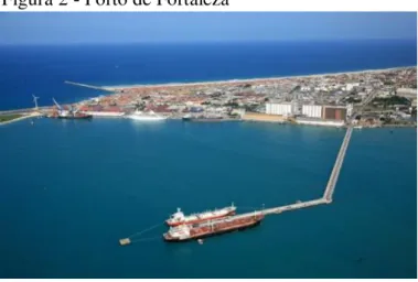 Figura 2 - Porto de Fortaleza 