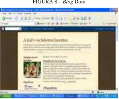 FIGURA 8  – Blog Dora 