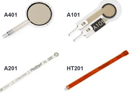 Figura 2.8 - Sensores Piezoresistivos da Flexiforce [26] 