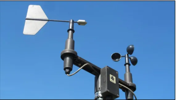Fig. FACE 16. Anemometer. 