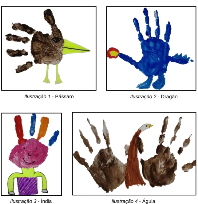 Ilustração 1 - Pássaro  Ilustração 2 - Dragão 