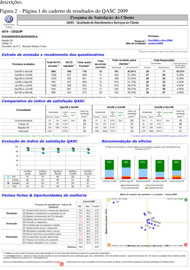 Figura 2 – Página 1 do caderno de resultados do QASC 2009 