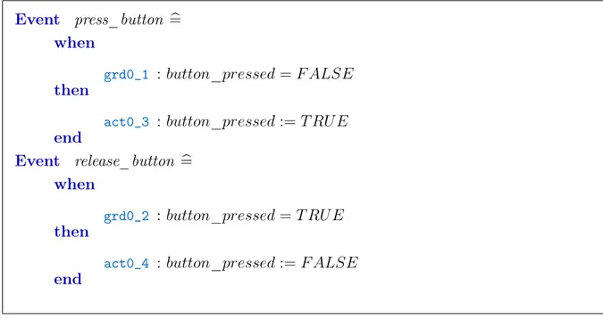 Figura 4: Eventos da máquina door_0: botão de ativação