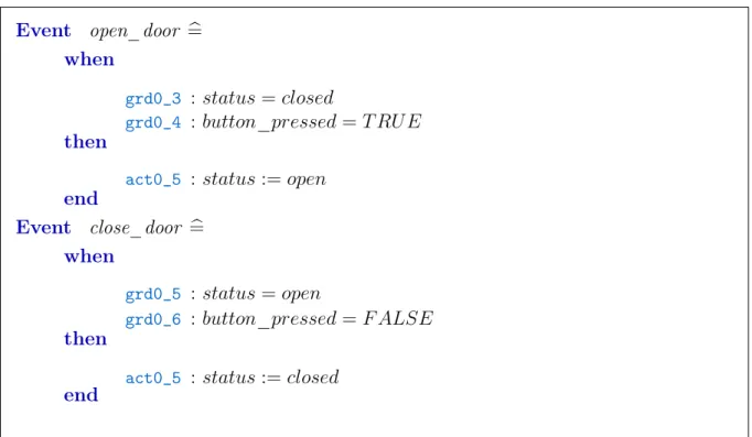 Figura 5: Eventos da máquina door_0: status da porta