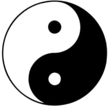 Figura 3- Símbolo que representa a integração entre Yin e Yang, conhecido como Taiji.