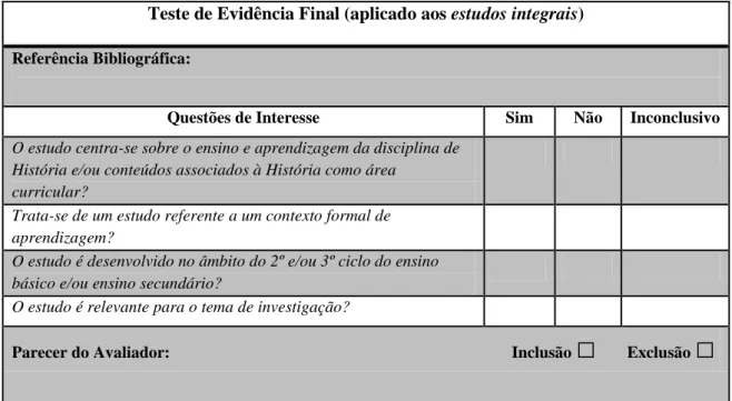 Tabela 5 – Teste de Evidência Final (baseado em Vilelas, 2009) 