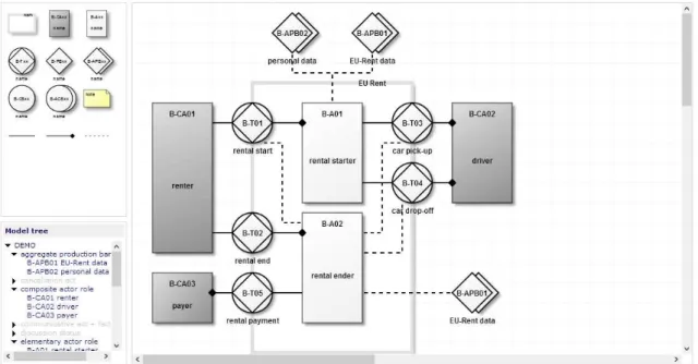 Figure 20 - Modelword User Interface 