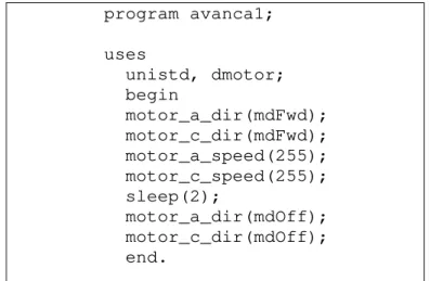 Tabela 4 - Exemplo de um programa escrito na linguagem Pascal 