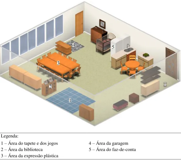 Figura 9. Mapa tridimensional da Sala Violeta