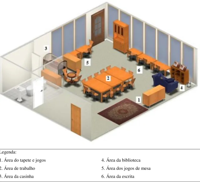 Figura 5. Mapa tridimensional da Sala Amarela 