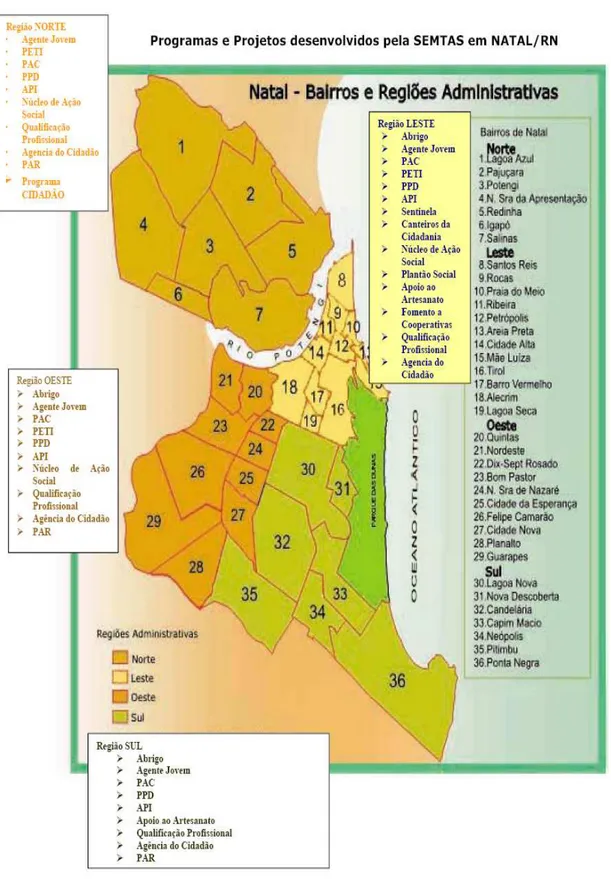 Figura 2. Rede de Apoio dos Programas e Projetos desenvolvidos pela SEMTAS em Natal/RN (Fonte: 