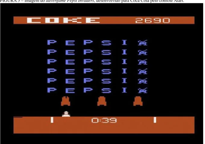 FIGURA 5 – Imagem do advergame Pepsi Invaders, desenvolvido para Coca Cola pelo console Atari.