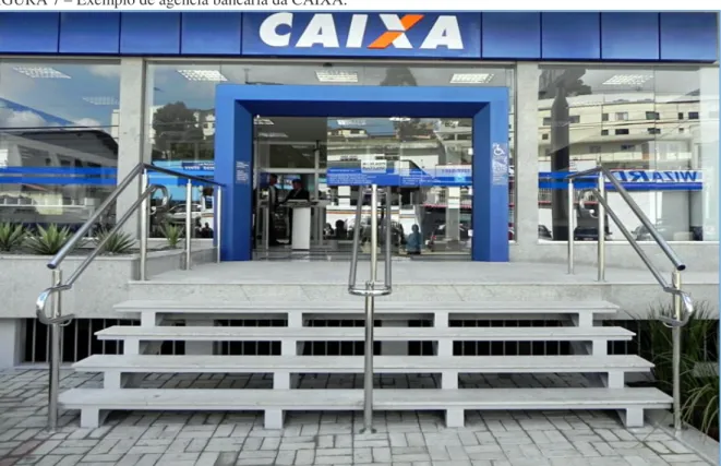 FIGURA 7 – Exemplo de agência bancária da CAIXA. 