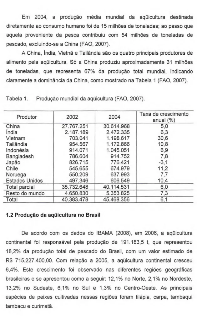 Tabela 1.  Produção mundial da aqüicultura (FAO, 2007). 