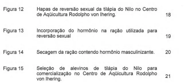 Figura 12  Hapas de reversão sexual da tilápia do Nilo no Centro  de Aqüicultura Rodolpho von Ihering