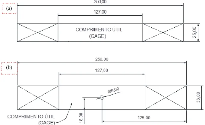 Figura 3.11 - Dimensões em (mm) dos corpos de prova para os cp’s: (a) LMO, LME, LTO  0/90º, LTE 0/90º, LTO ±45º e LTE  ±45º; (b)  LMOF, LMEF, LTOF 0/90º, LTEF 0/90º,  LTOF ±45º e LTEF ±45º