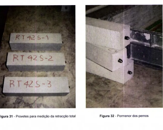 Figura  3í  -  Provetes  para  medição  da  retracção  total Figura  32  -  Pormenor  dos  pernos