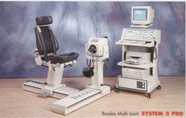 Fig. 1 – Isocinético Biodex 