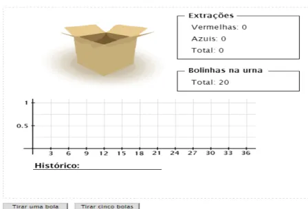 Figura 12 – Atividade 01 sem extrações 