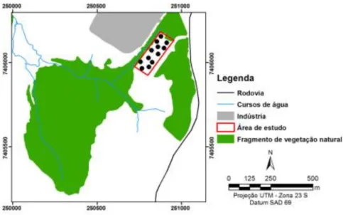 Figura 2: Localização da área de estudo (AE-1), inserida no município de Sorocaba-SP. Coordenadas  em UTM